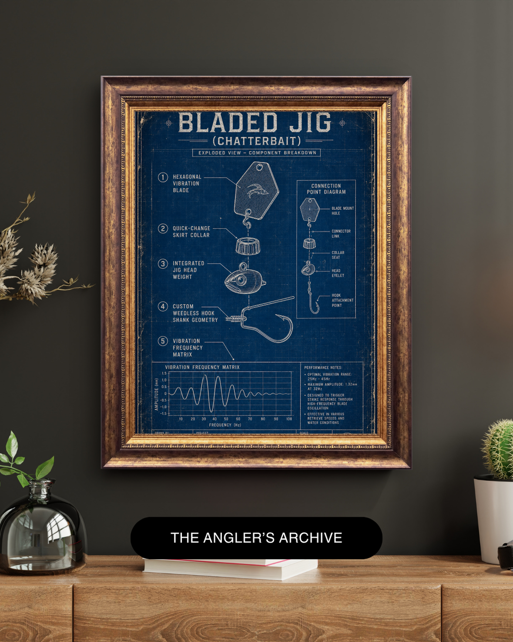 Chatterbait Blueprint Art Print | Lure Mechanics Collection