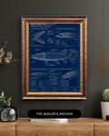Northern Pike Blueprint Art Print | Fisherman’s Anatomy Collection